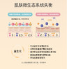 TOPC致臻焕采抗皱紧致面霜｜玻色因＋ HPR＋益生元联合，霜的含量，乳的质地，非常清爽好吸收不油腻！ 商品缩略图4