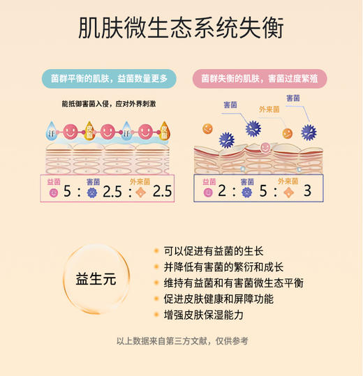 TOPC致臻焕采抗皱紧致面霜｜玻色因＋ HPR＋益生元联合，霜的含量，乳的质地，非常清爽好吸收不油腻！ 商品图4