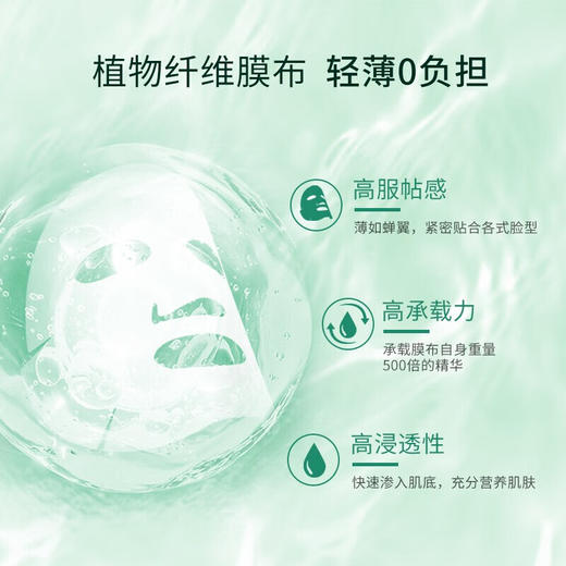 瑞斯美鱼子精粹水凝保湿面膜 28g*6片/盒 商品图4