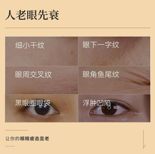 TOPC抚纹紧致莹润眼霜｜紧致眼周 氵炎黑眼圈 四因八肽护肤届明星成分，含7重透明质酸，益生元，祛痘膏同团队研发，篙活性成分 商品图1