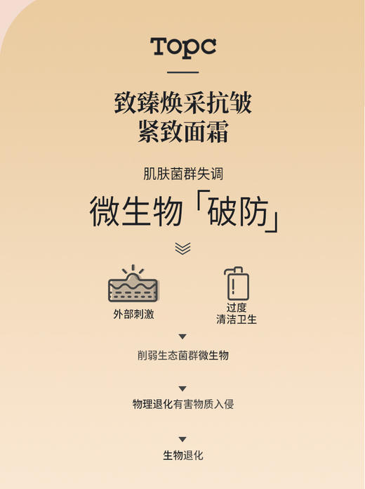 TOPC致臻焕采抗皱紧致面霜｜玻色因＋ HPR＋益生元联合，霜的含量，乳的质地，非常清爽好吸收不油腻！ 商品图3