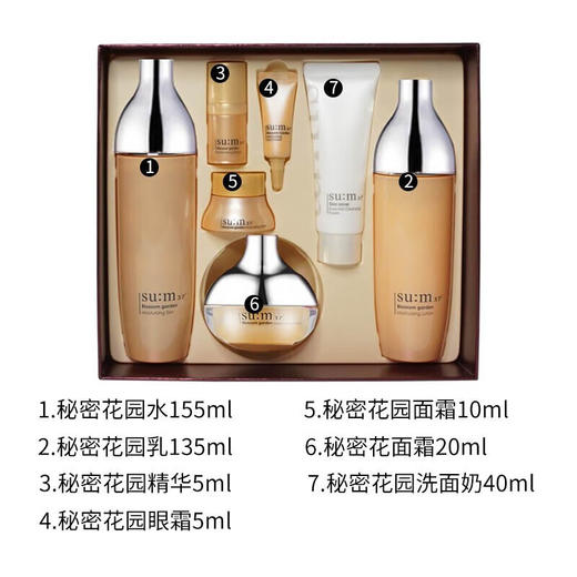 苏秘37°（Su:m37°） 呼吸花园水乳3件套（滋养润肤） 商品图0