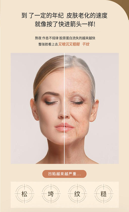 TOPC致臻焕采抗皱紧致面霜｜玻色因＋ HPR＋益生元联合，霜的含量，乳的质地，非常清爽好吸收不油腻！ 商品图1