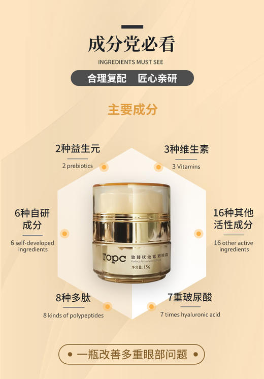 TOPC抚纹紧致莹润眼霜｜紧致眼周 氵炎黑眼圈 四因八肽护肤届明星成分，含7重透明质酸，益生元，祛痘膏同团队研发，篙活性成分 商品图4