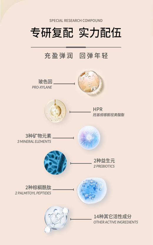 TOPC致臻焕采抗皱紧致面霜｜玻色因＋ HPR＋益生元联合，霜的含量，乳的质地，非常清爽好吸收不油腻！ 商品图9
