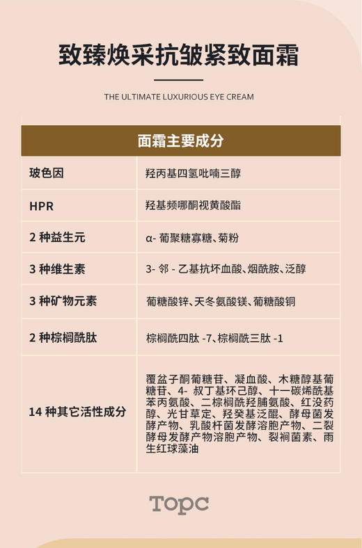 TOPC致臻焕采抗皱紧致面霜｜玻色因＋ HPR＋益生元联合，霜的含量，乳的质地，非常清爽好吸收不油腻！ 商品图2