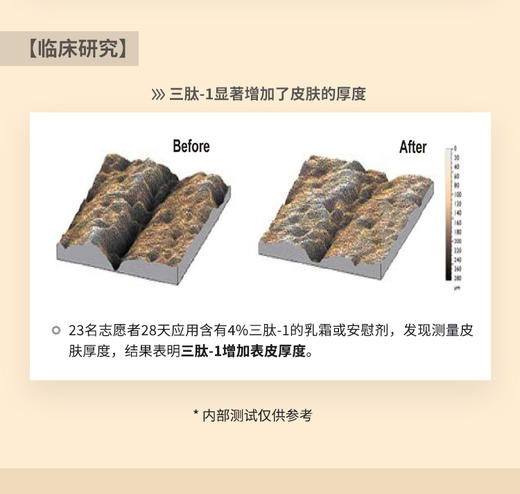 TOPC抚纹紧致莹润眼霜｜紧致眼周 氵炎黑眼圈 四因八肽护肤届明星成分，含7重透明质酸，益生元，祛痘膏同团队研发，篙活性成分 商品图8