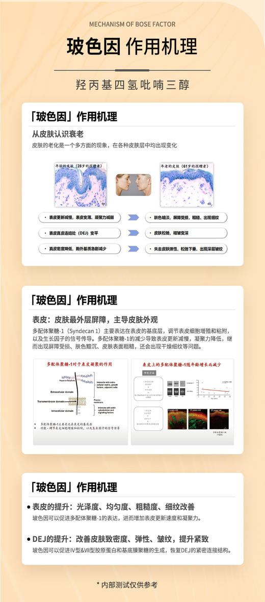 TOPC致臻焕采抗皱紧致面霜｜玻色因＋ HPR＋益生元联合，霜的含量，乳的质地，非常清爽好吸收不油腻！ 商品图5