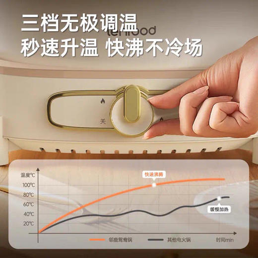 邻鹿多功能料理锅LR-500 商品图2