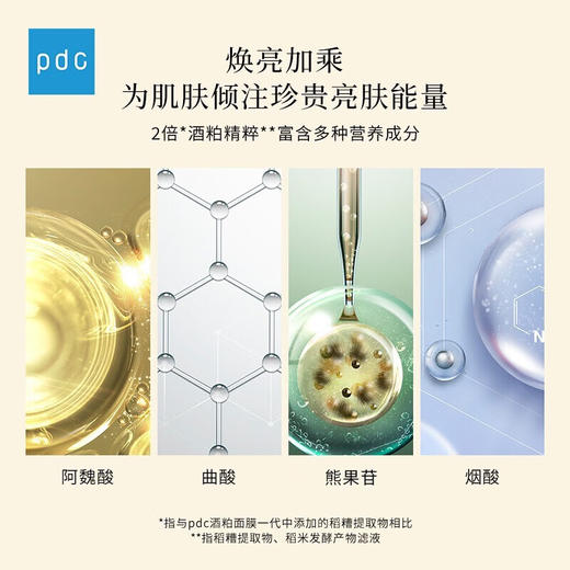 pdc碧迪皙酒粕面膜-水洗型170g 补水提亮肤改善暗沉清洁酒糟泥膜 商品图3