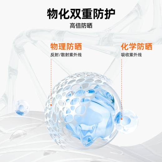 MISTINE蜜丝婷小蓝帽防晒霜50+防紫外线身体面部隔离 不油腻 商品图3