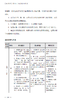 《红楼梦》整本书阅读课例研究（白马湖书系）余党绪主编 商品缩略图2