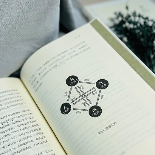 海德格尔的最后之神：基于现象学的未来神学思想（未来哲学丛书） 张静宜 著 商务印书馆 商品图6