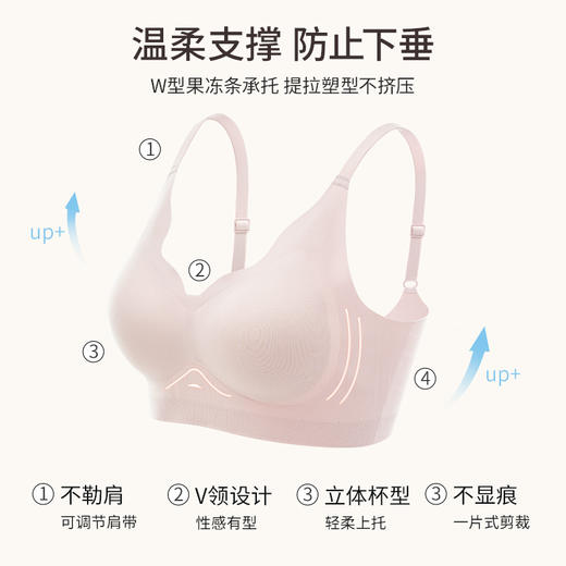 雅黛丽内衣女小胸聚拢乳胶文胸夏季薄款显大收副乳防下垂 商品图6