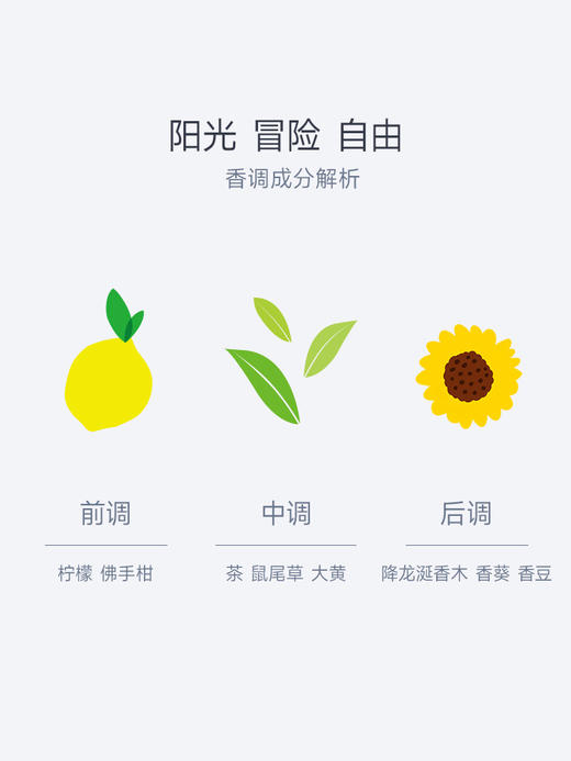 【Jacadi/亚卡迪】秘密树屋淡香水 商品图3