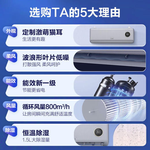 科龙（KELON）空调 1.5匹 新一级能效 16分贝 变频冷暖 节能省电 自清洁 壁挂式挂机 小耳朵 KFR-35GW/LY1-X1 商品图1