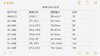 腰带。自己备注尺码 商品缩略图10