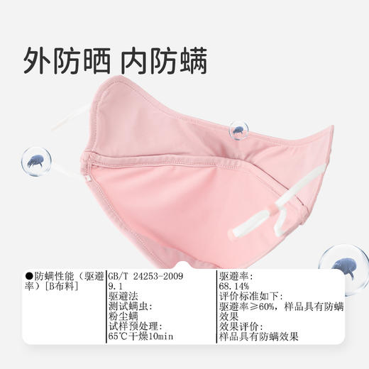 绿鼻子防晒口罩女高颜值护眼角防紫外线3d立体防尘夏季薄款透气罩 商品图3