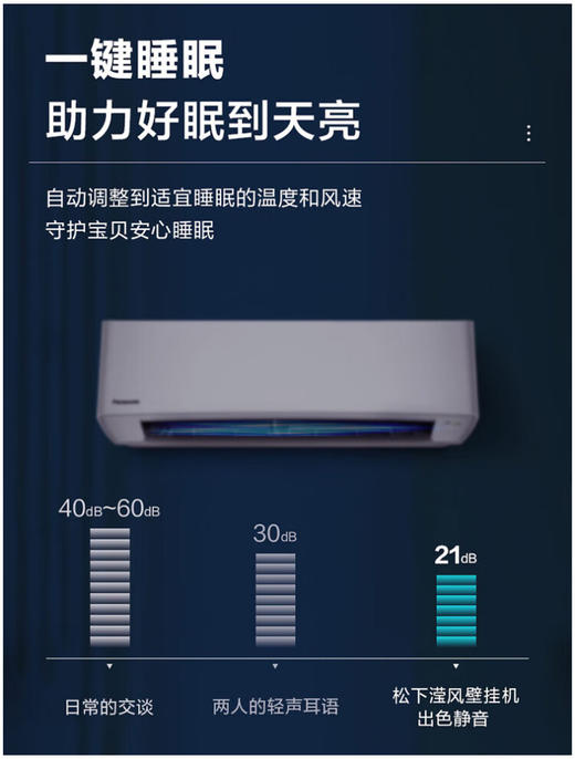 松下空调滢风系列 2匹 新三级能效 变频冷暖壁挂式空调WIFI智能挂 柔湿制冷 电辅加热 E18KR30 商品图7