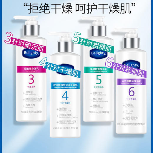 凡士林果酸身体乳（3号/4号/5号/6号） 商品图3