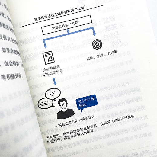 向上管理的高手 职场向上管理书籍团队管理领导力影响力职场成长 商品图2