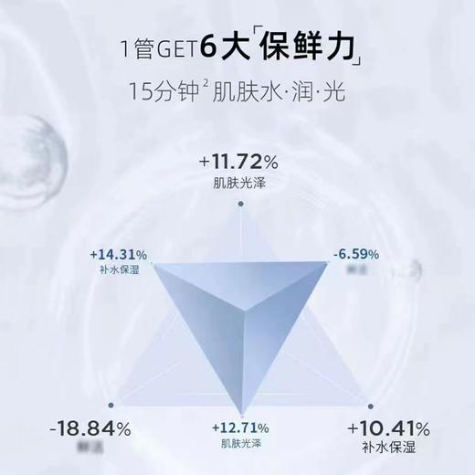 【拍下即赠】润百颜玻尿酸水光精华面膜75g  改善皮肤暗黄 上脸冰冰凉凉 冰淇淋质地 商品图2