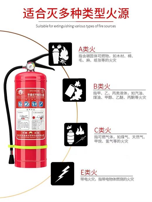 3.13业务员福利—车载灭火器（1KG） 商品图2