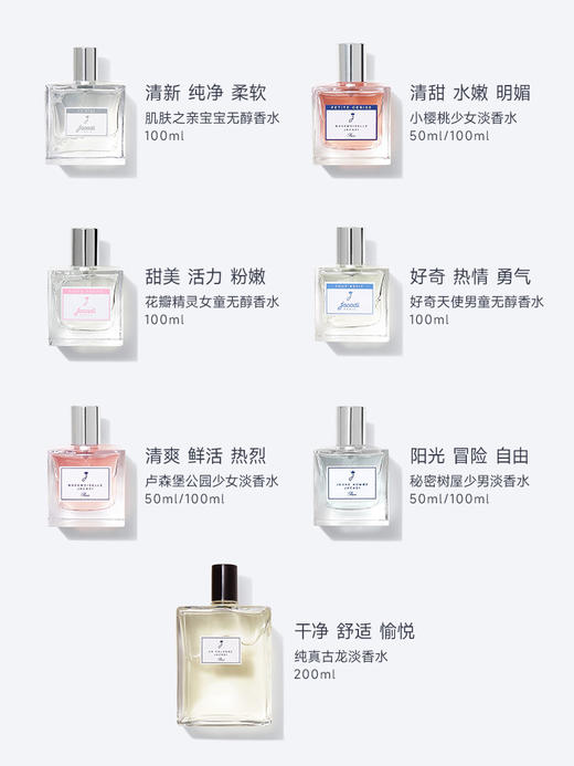 【Jacadi/亚卡迪】卢森堡公园少女淡香水 商品图4
