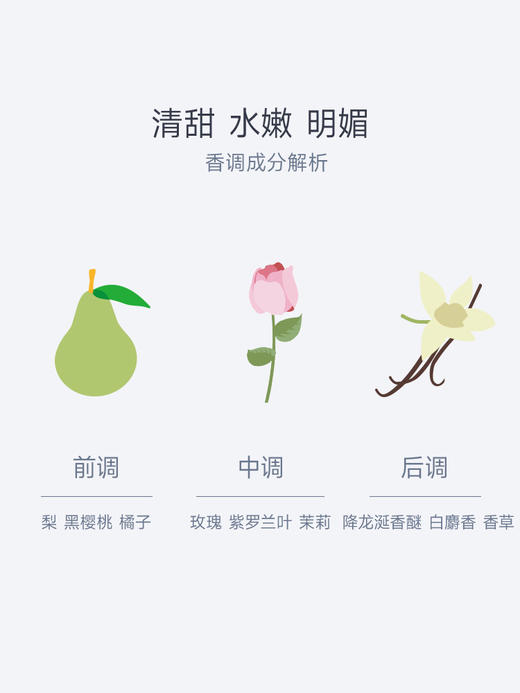 【Jacadi/亚卡迪】小樱桃少女淡香水 商品图3