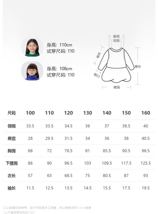 jnby  23年春款  针织棉耐磨网纱短袖连衣裙  1N3G12730 商品图1