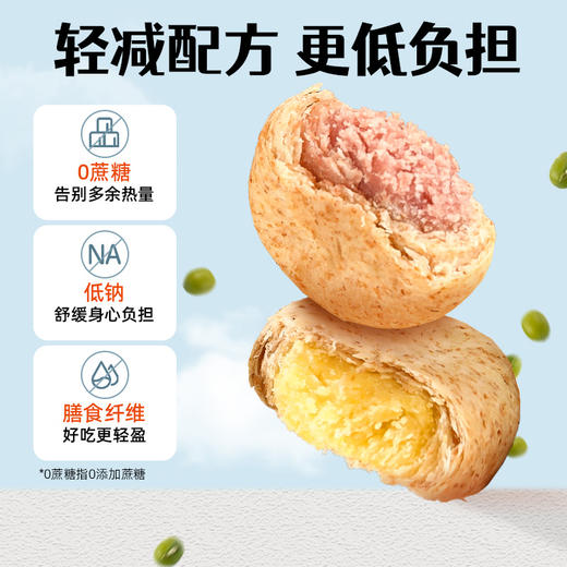 全麦紫薯芋泥绿豆饼控减面包低无糖精脂卡零食品小吃 商品图1