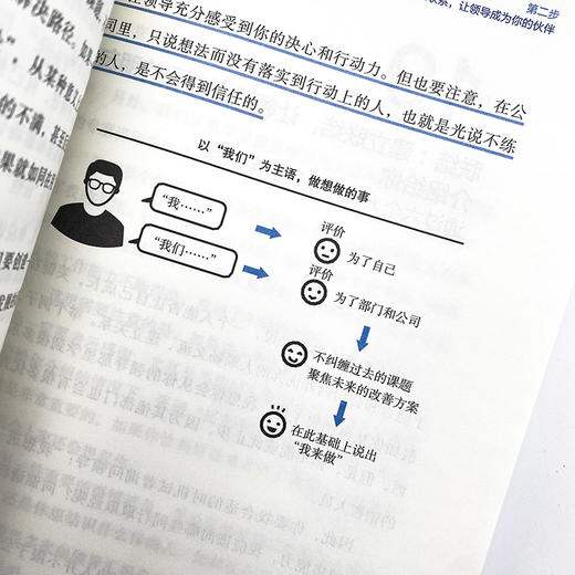 向上管理的高手 职场向上管理书籍团队管理领导力影响力职场成长 商品图3