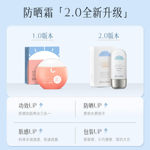 京润珍珠 皙白防晒霜SPF50+/PA++++ 50g 商品图2