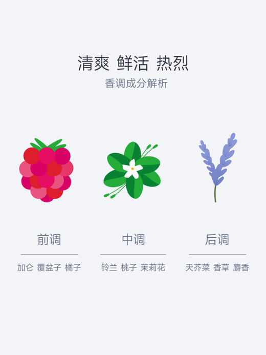 【Jacadi/亚卡迪】卢森堡公园少女淡香水 商品图3