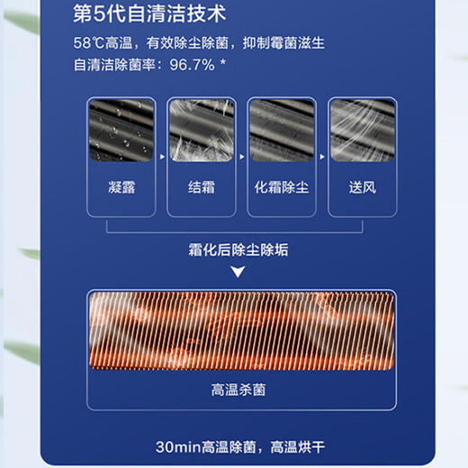 松下空调 1匹 11-16㎡适用 22年款 新1级 自清洁独立除湿 20倍纳诺怡 手机APP带WiFi变频冷暖壁挂式 F9KR10 商品图3