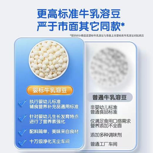 小鹿蓝蓝 水果酸奶溶豆  牛乳溶豆 商品图6