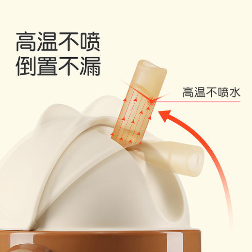 世喜儿童吸管杯宝宝学饮水杯直饮杯喝水喝奶杯子1-2以上重力球 商品图2