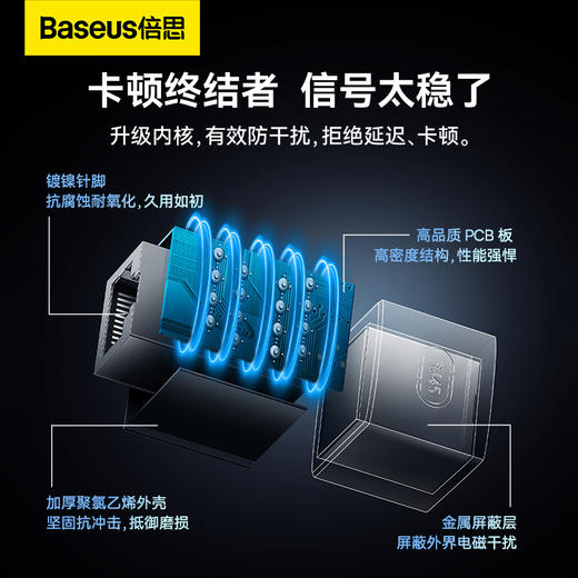 倍思 轻享系列 网线对接头 商品图3