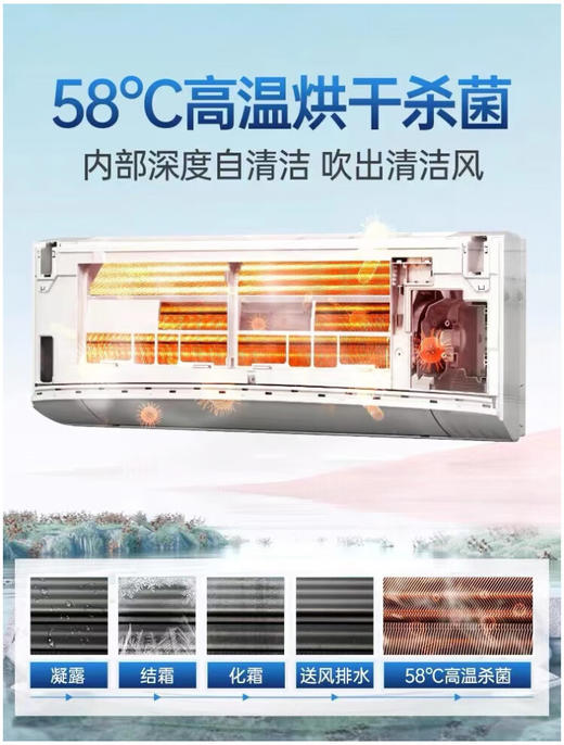 松下空调滢风系列 2匹 新三级能效 变频冷暖壁挂式空调WIFI智能挂 柔湿制冷 电辅加热 E18KR30 商品图2