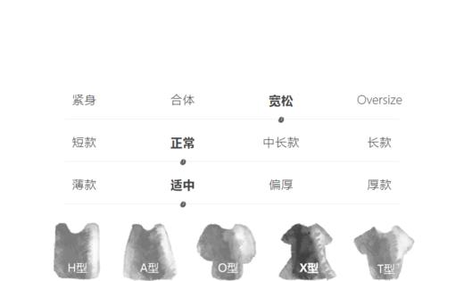 jnby  23年夏款   原创印花经典短袖TOP   1N4211840 商品图3