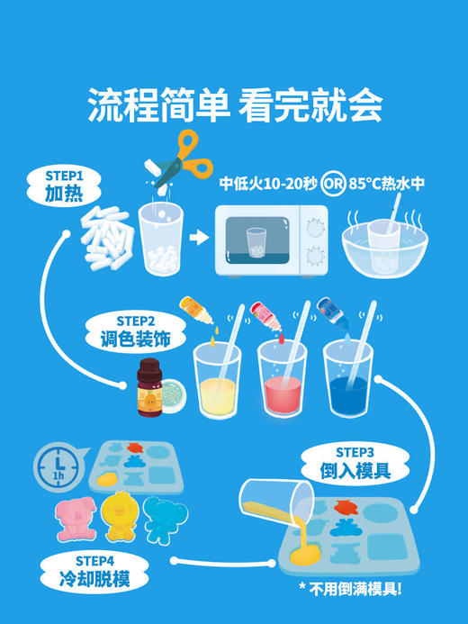 TOI图益-小小制皂家  TK10550 商品图2