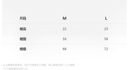 jnby  23年夏款  原创印花遮阳帽子 6N4K11780 商品图1