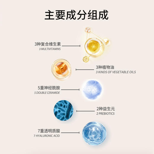 【TOPC养肤美颜霜50g】质地清透不假白 水润轻薄易推开 提亮肤色素颜霜 免卸妆洗面奶即可 商品图4