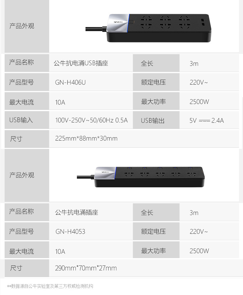 O1CN011fATGEikpCBsrmG_!!213189