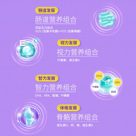 【咨询客服 新客0元免费试用】圣元优博布瑞弗尼3段（12-36月）幼儿配方液态奶7200ml【23年2月左右生产】 商品图8