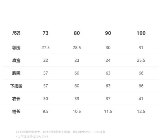 jnby 23年夏款   经典短袖polo衫   YN4112410 商品图1