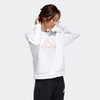 Adidas/阿迪达斯 STR SWEAT 女装训练运动卫衣GP0719 商品缩略图2