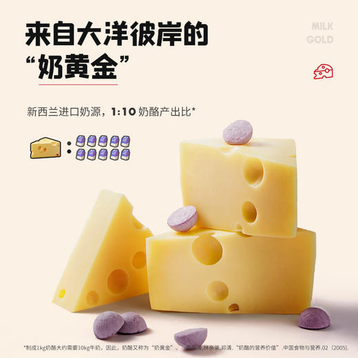 【专区】忆小口奶酪小球 商品图1