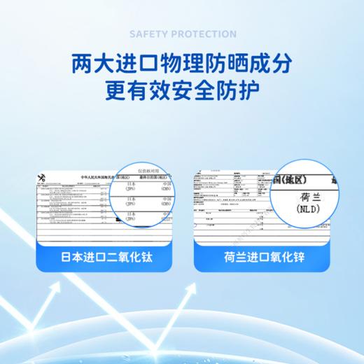 海龟爸爸小雪山防晒霜面部隔离防晒夏季婴儿童物理防晒乳积雪草补水喷雾 商品图4
