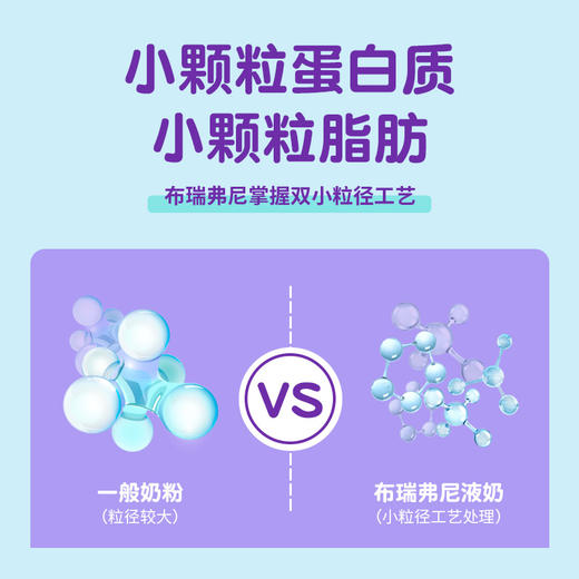 【咨询客服 新客0元免费试用】圣元优博布瑞弗尼3段（12-36月）幼儿配方液态奶7200ml【23年2月左右生产】 商品图1